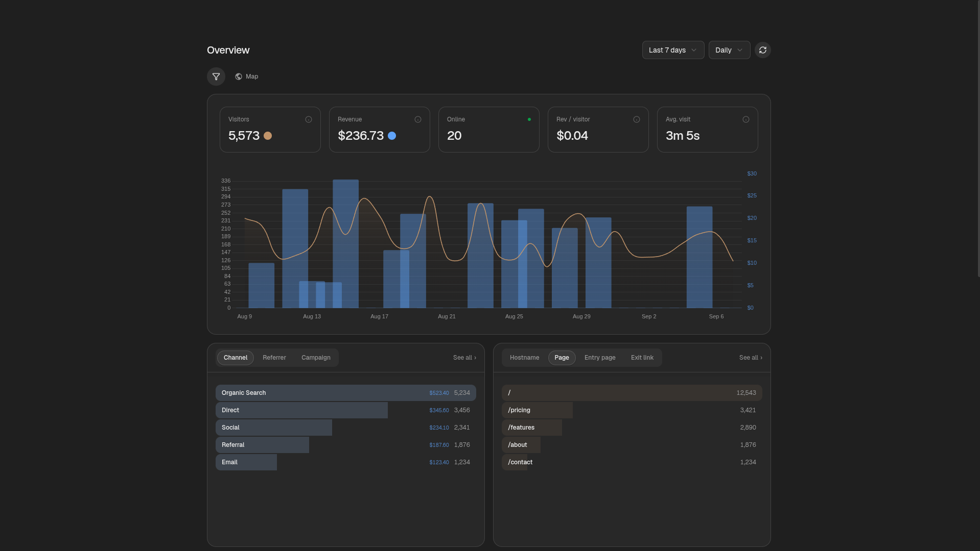 OpenWebTrack dashboard preview